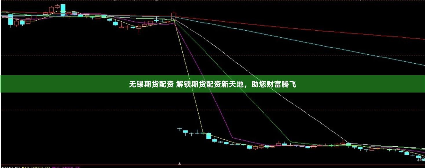 无锡期货配资 解锁期货配资新天地，助您财富腾飞