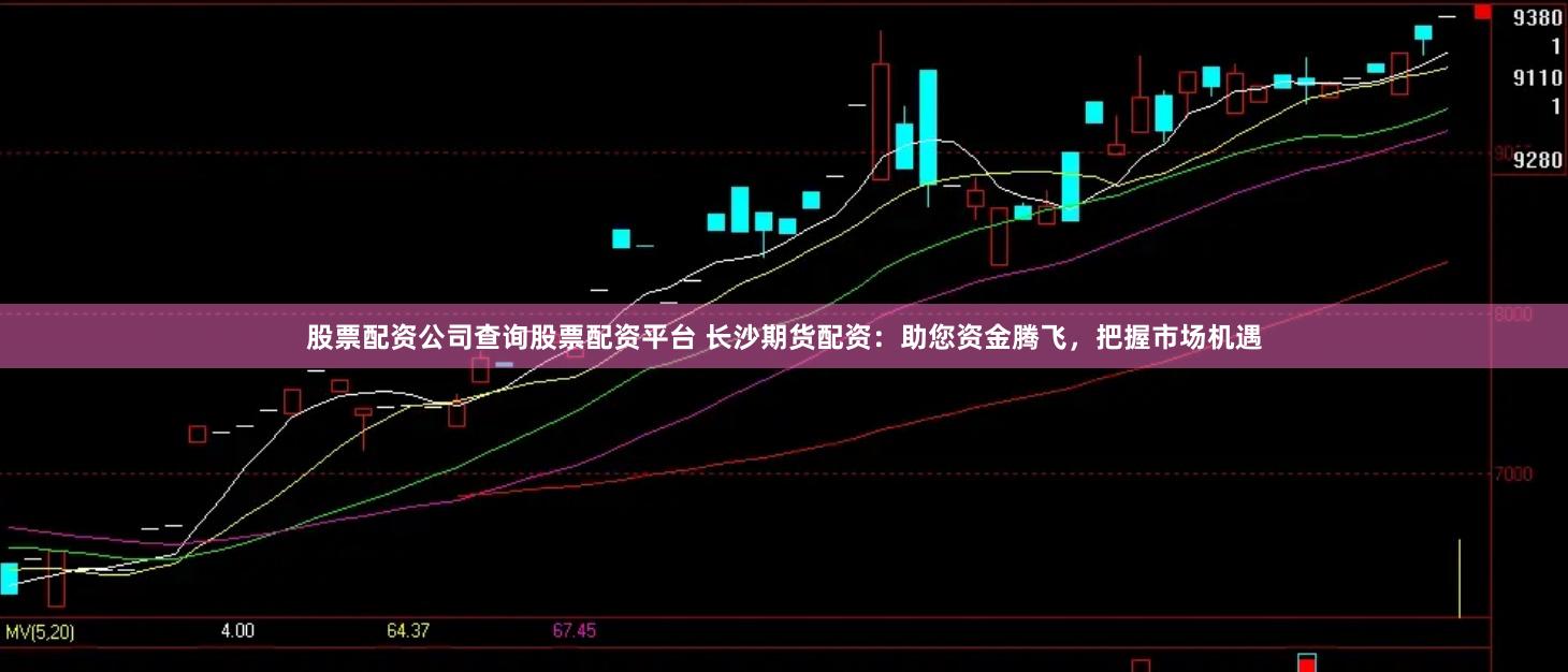 股票配资公司查询股票配资平台 长沙期货配资：助您资金腾飞，把握市场机遇