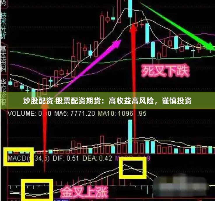 炒股配资 股票配资期货：高收益高风险，谨慎投资