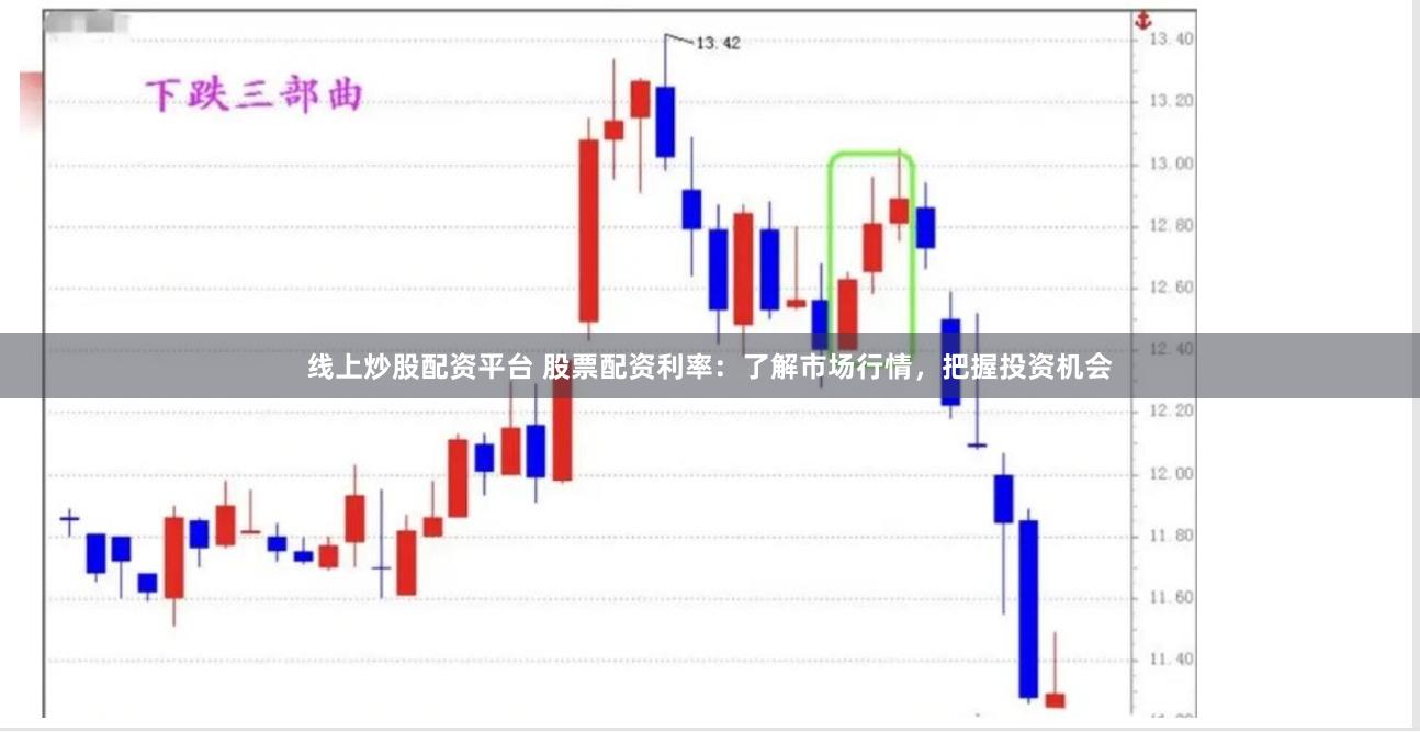 线上炒股配资平台 股票配资利率：了解市场行情，把握投资机会