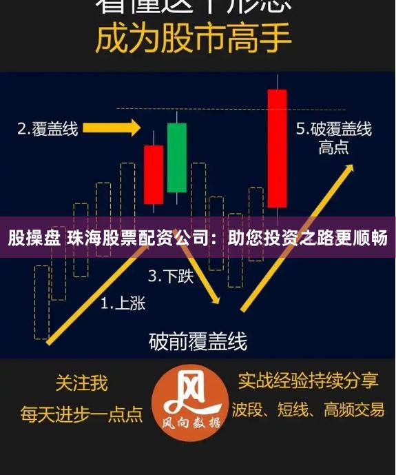 股操盘 珠海股票配资公司：助您投资之路更顺畅