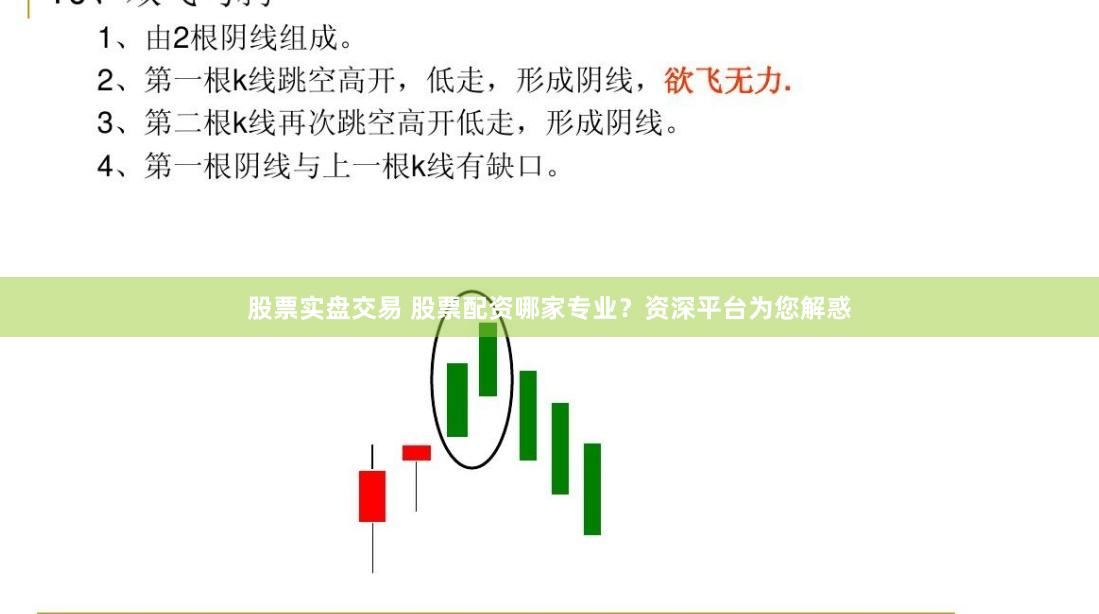 股票实盘交易 股票配资哪家专业？资深平台为您解惑