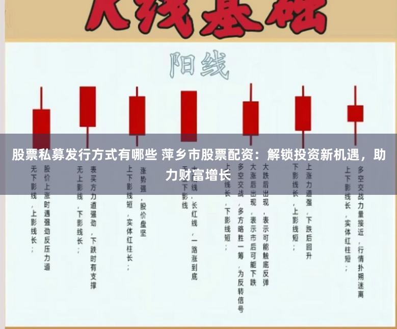 股票私募发行方式有哪些 萍乡市股票配资:解锁投资新机遇,助力财富增长