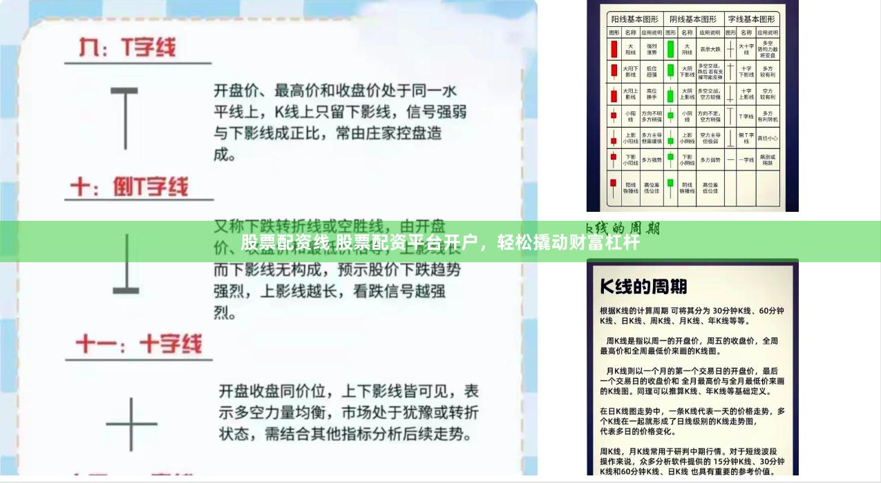 股票配资线 股票配资平台开户，轻松撬动财富杠杆