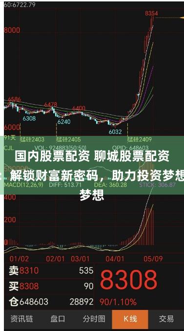 国内股票配资 聊城股票配资：解锁财富新密码，助力投资梦想