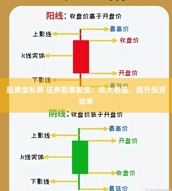 股票型私募 证券股票配资：放大收益，提升投资效率