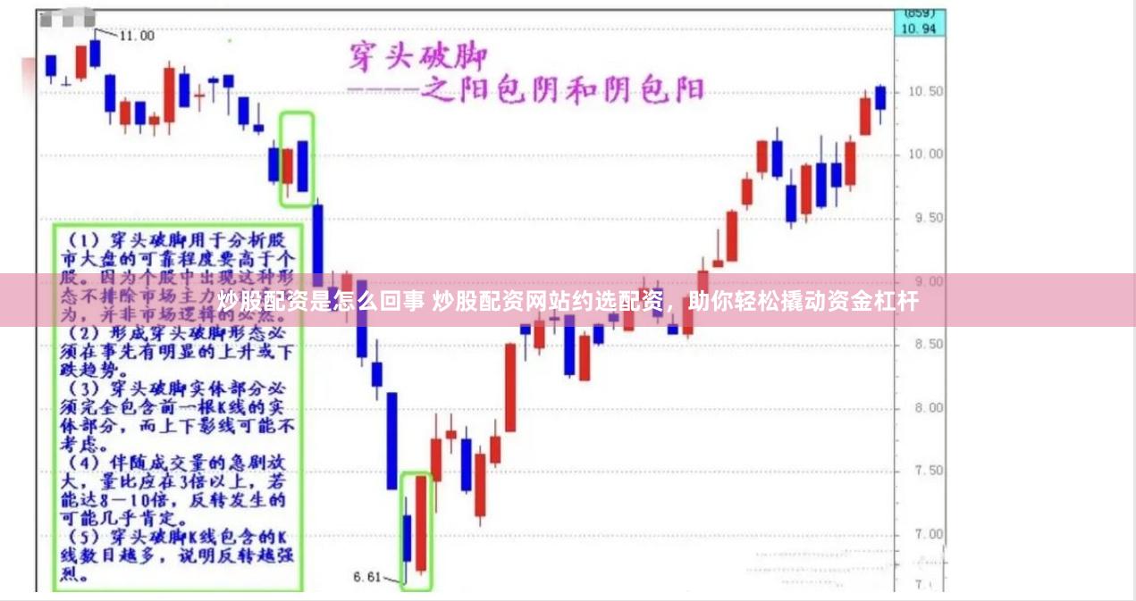 炒股配资是怎么回事 炒股配资网站约选配资，助你轻松撬动资金杠杆