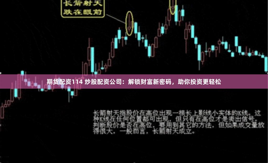 期货配资114 炒股配资公司：解锁财富新密码，助你投资更轻松
