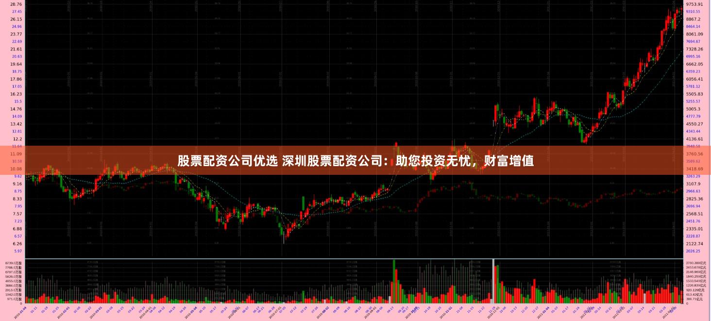 股票配资公司优选 深圳股票配资公司：助您投资无忧，财富增值