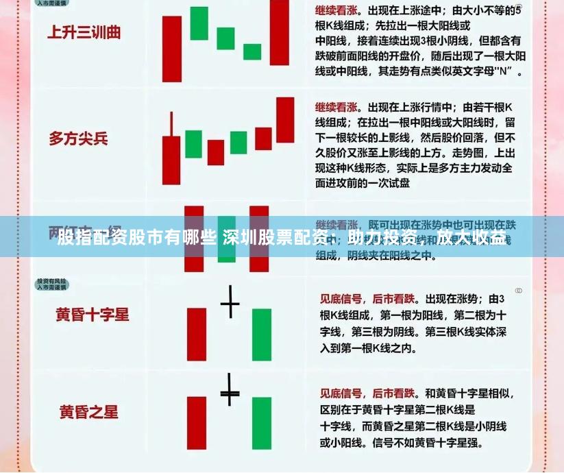 股指配资股市有哪些 深圳股票配资：助力投资，放大收益