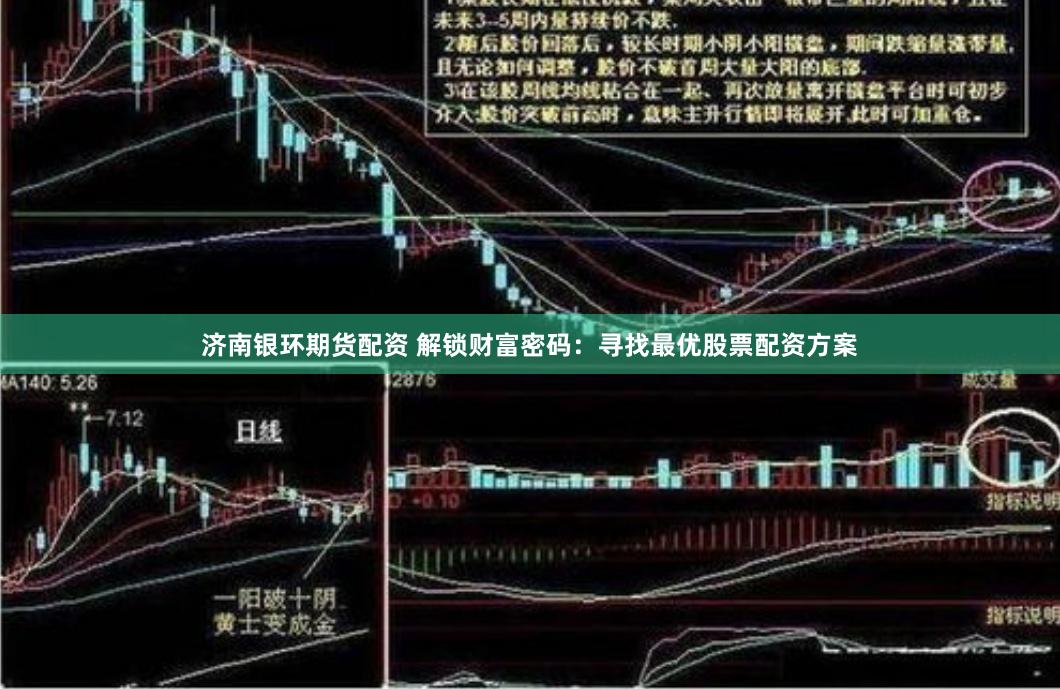 济南银环期货配资 解锁财富密码：寻找最优股票配资方案