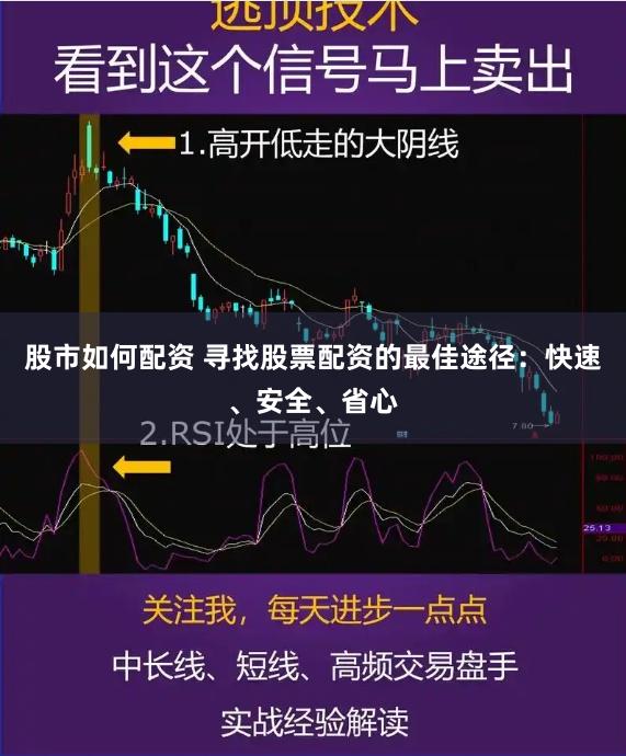 股市如何配资 寻找股票配资的最佳途径：快速、安全、省心