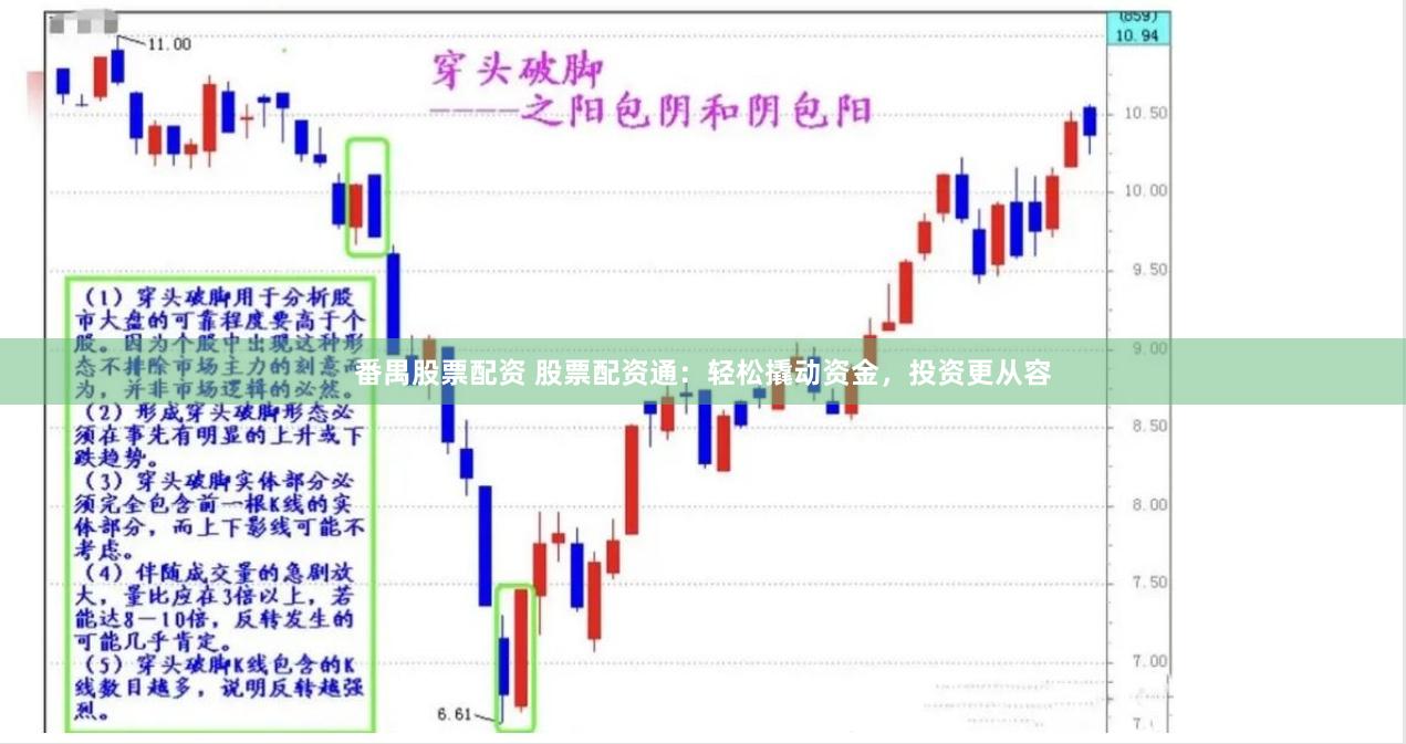 番禺股票配资 股票配资通：轻松撬动资金，投资更从容