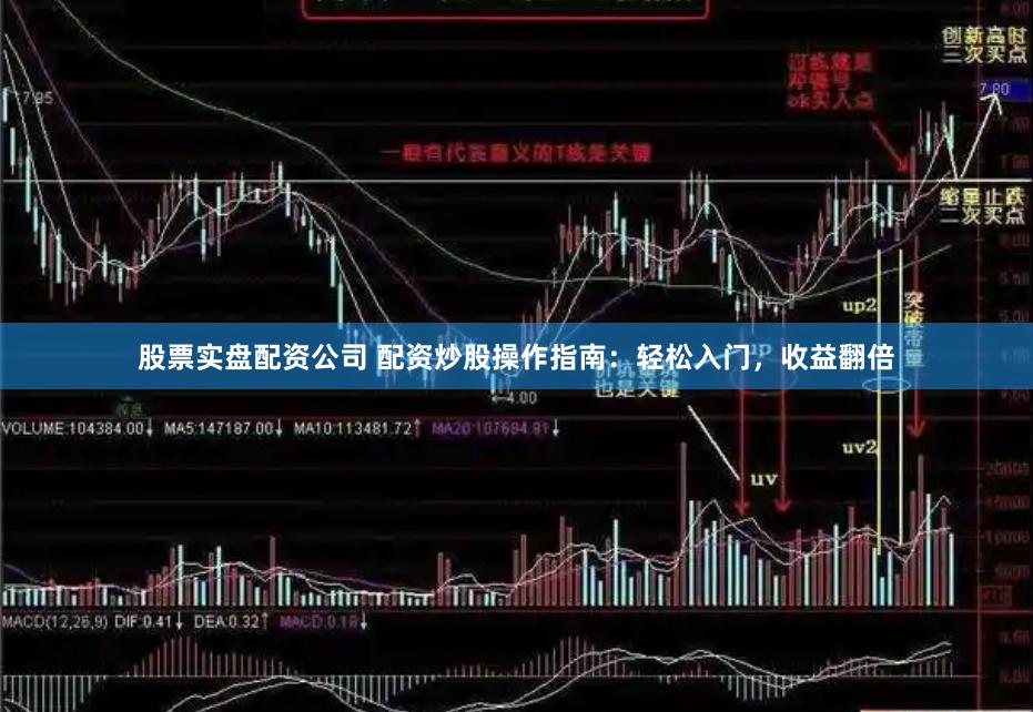 股票实盘配资公司 配资炒股操作指南：轻松入门，收益翻倍