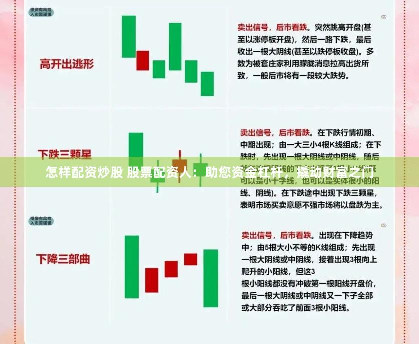 怎样配资炒股 股票配资人：助您资金杠杆，撬动财富之门
