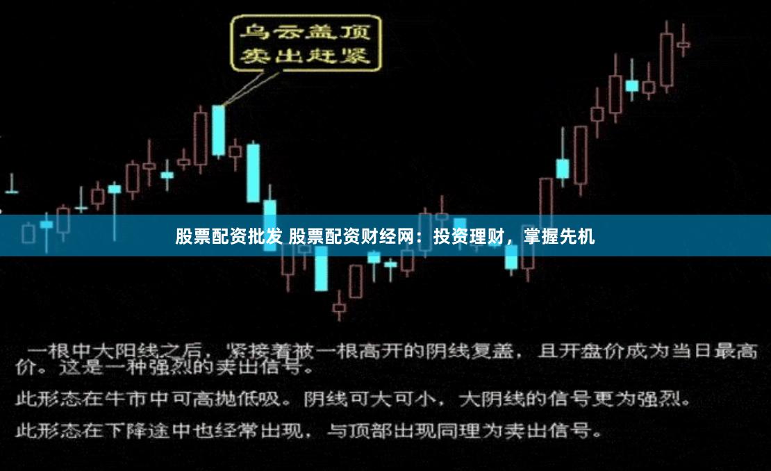 股票配资批发 股票配资财经网：投资理财，掌握先机