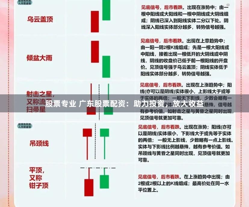 股票专业 广东股票配资：助力投资，放大收益