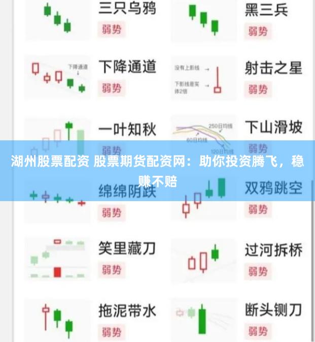 湖州股票配资 股票期货配资网：助你投资腾飞，稳赚不赔