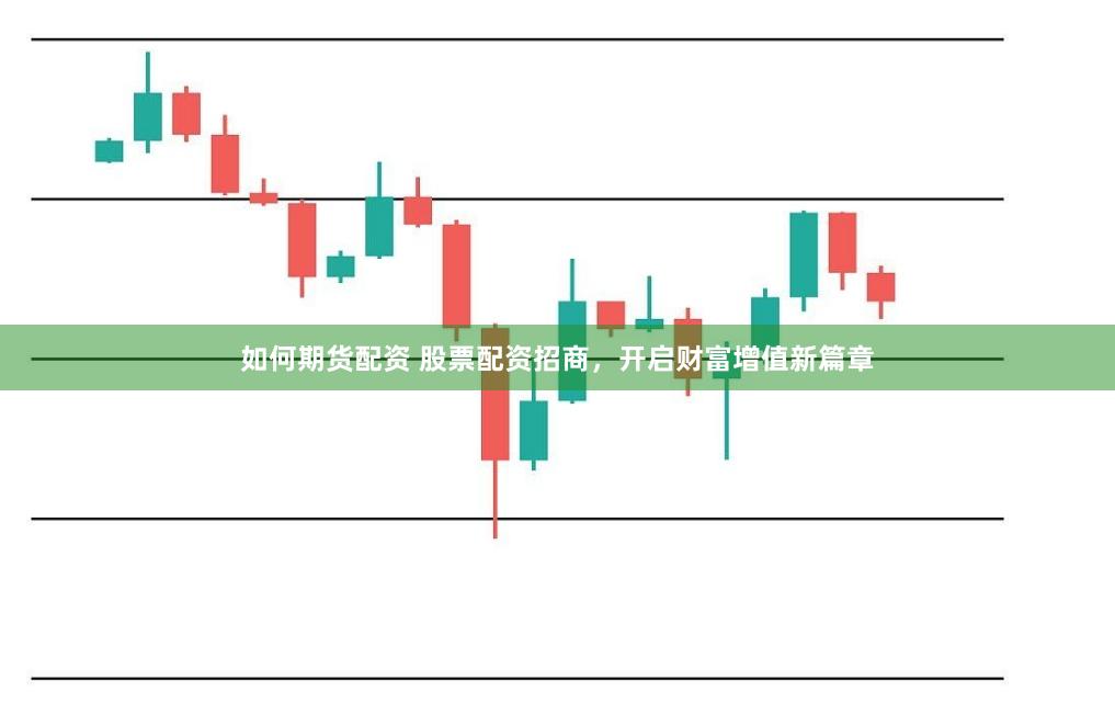 如何期货配资 股票配资招商，开启财富增值新篇章