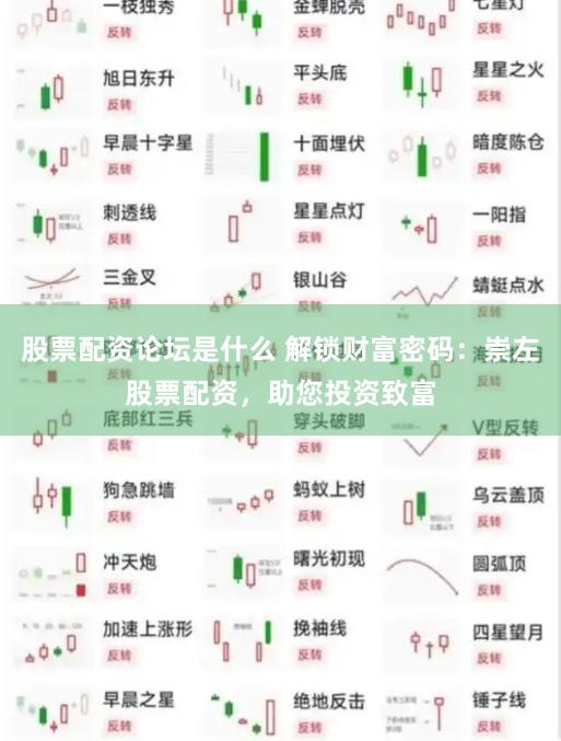 股票配资论坛是什么 解锁财富密码：崇左股票配资，助您投资致富