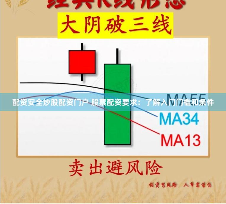 配资安全炒股配资门户 股票配资要求：了解入门门槛和条件