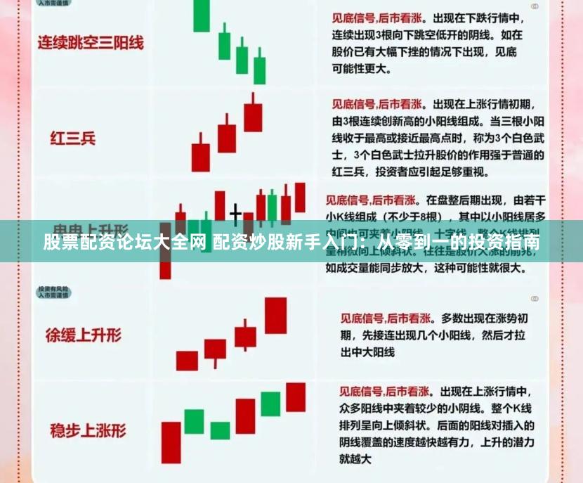 股票配资论坛大全网 配资炒股新手入门：从零到一的投资指南