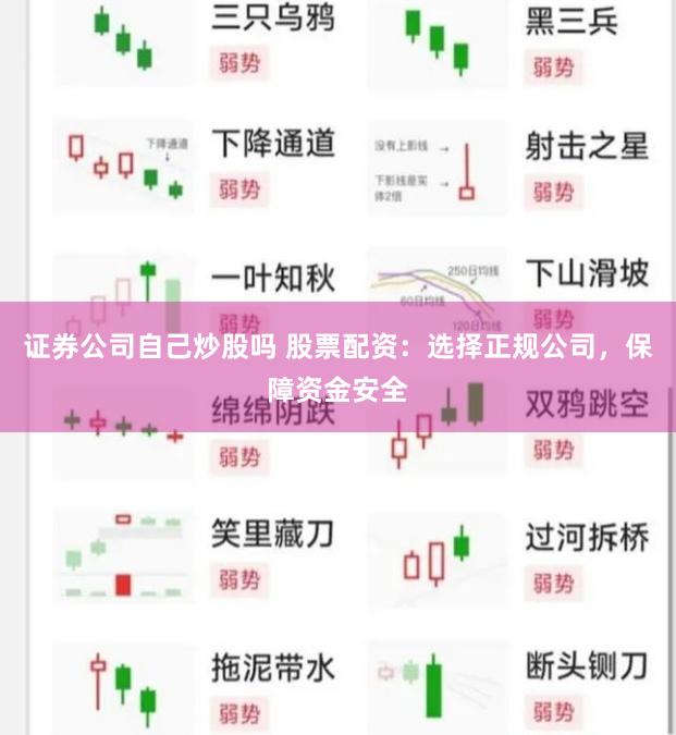 证券公司自己炒股吗 股票配资:选择正规公司,保障资金安全