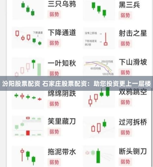 汾阳股票配资 石家庄股票配资：助您投资更上一层楼