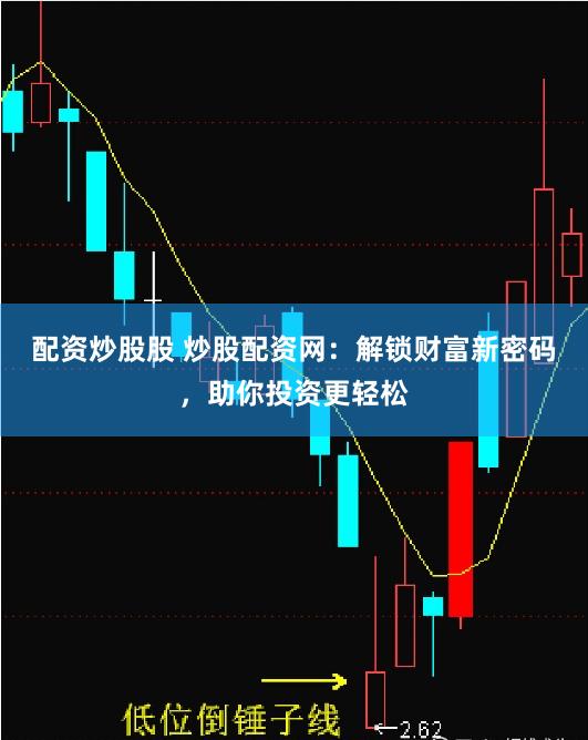 配资炒股股 炒股配资网：解锁财富新密码，助你投资更轻松