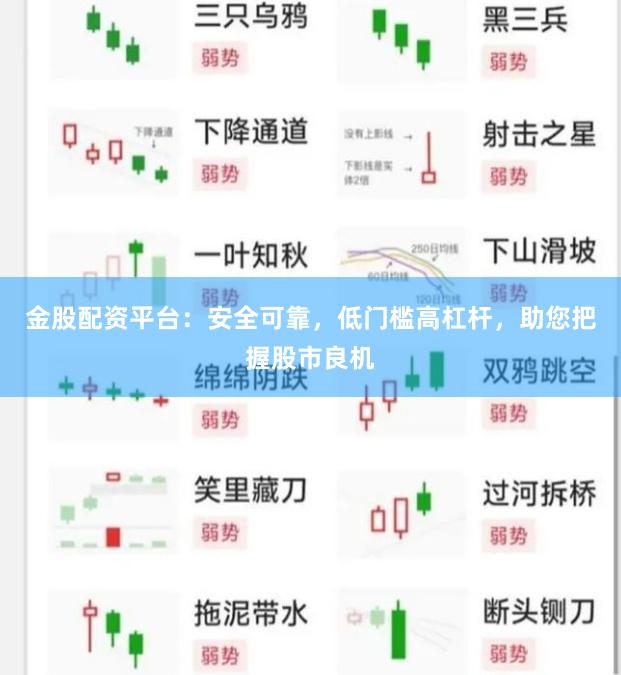 金股配资平台：安全可靠，低门槛高杠杆，助您把握股市良机