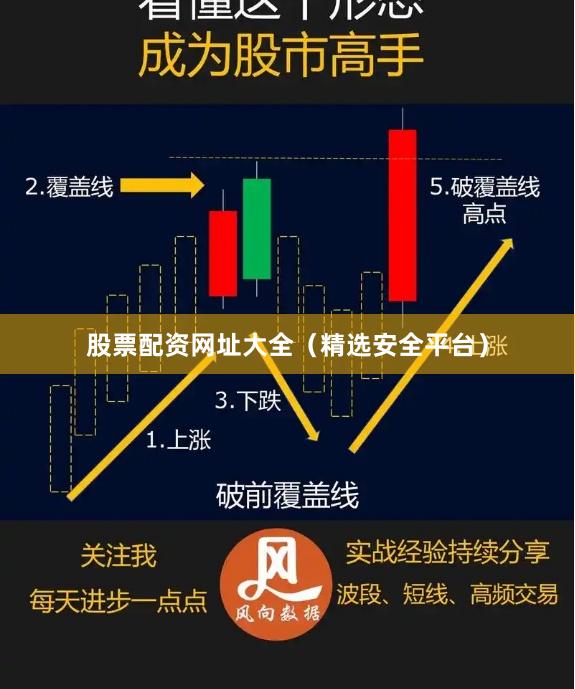 股票配资网址大全（精选安全平台）