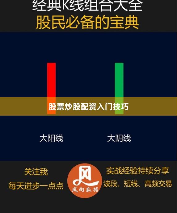 股票炒股配资入门技巧