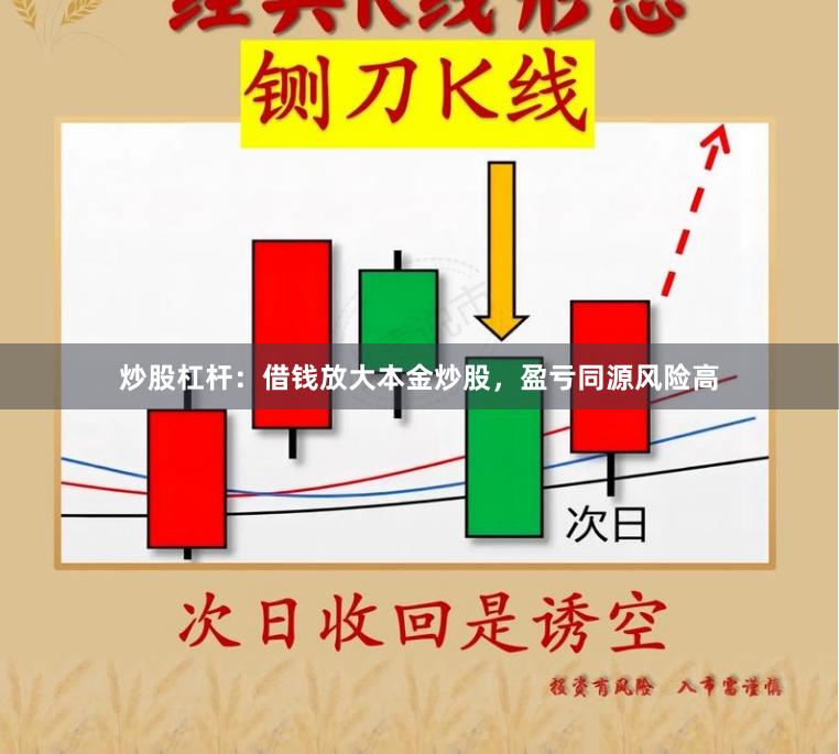 炒股杠杆：借钱放大本金炒股，盈亏同源风险高