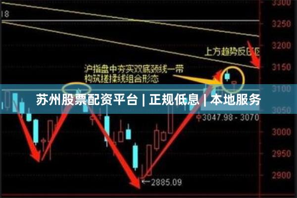 苏州股票配资平台 | 正规低息 | 本地服务