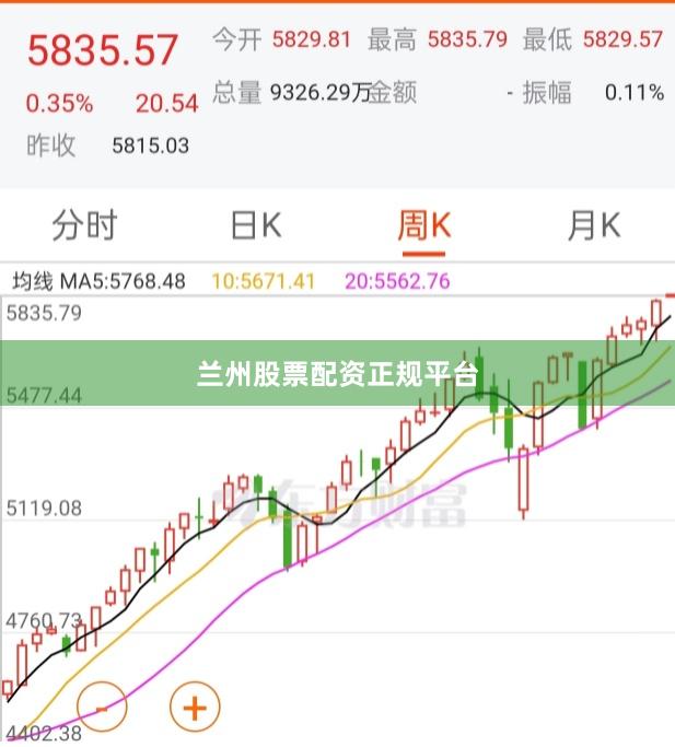 兰州股票配资正规平台