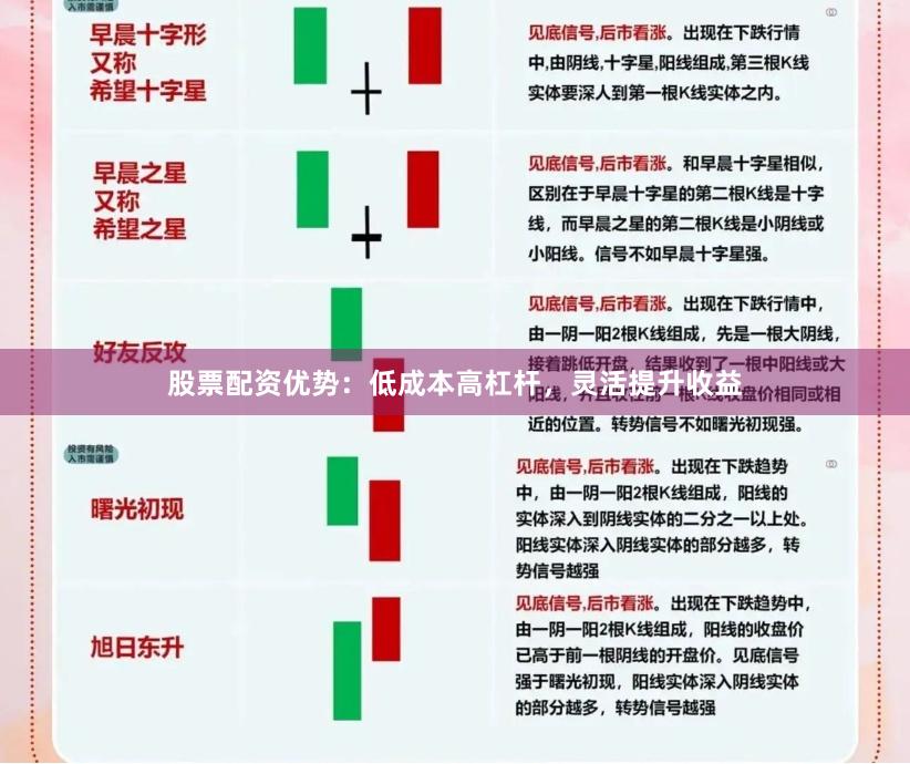 股票配资优势：低成本高杠杆，灵活提升收益