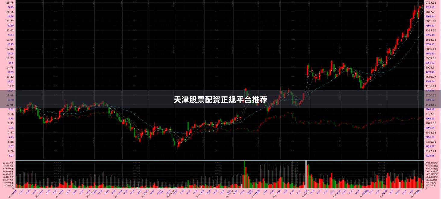 天津股票配资正规平台推荐
