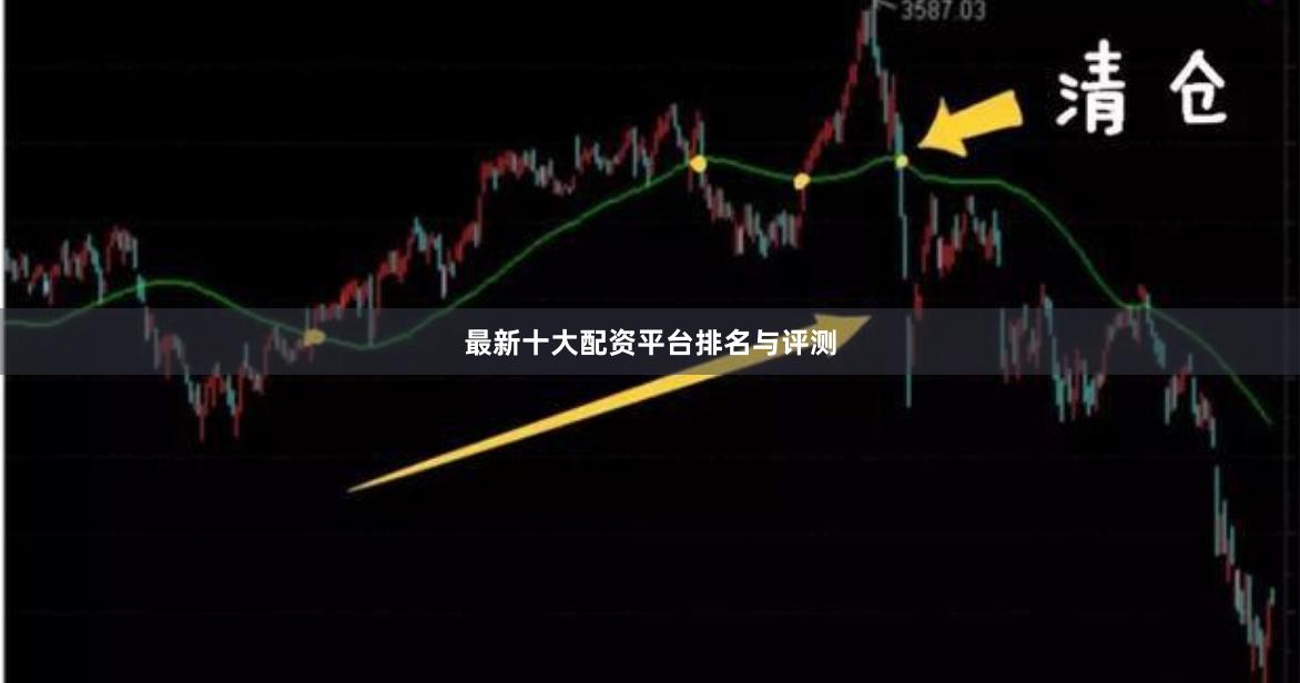 最新十大配资平台排名与评测