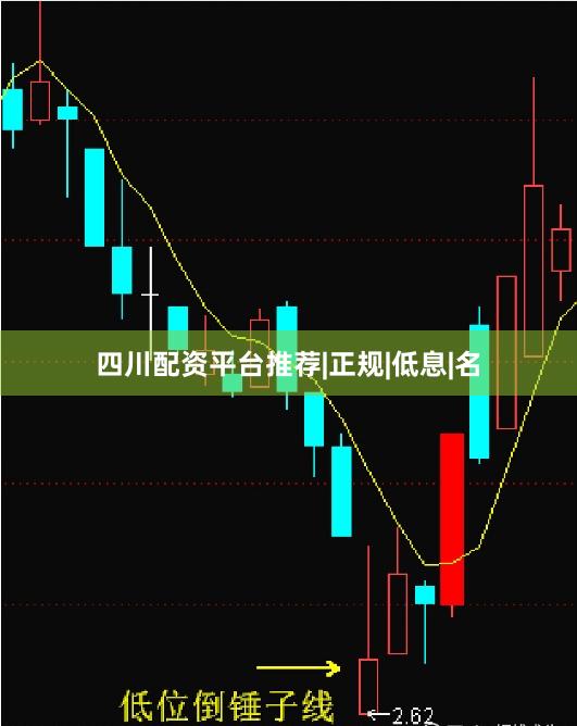 四川配资平台推荐|正规|低息|名