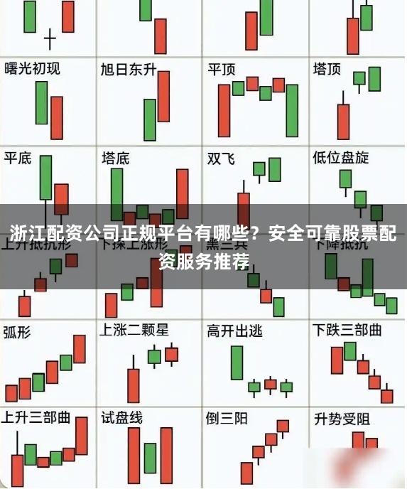 浙江配资公司正规平台有哪些？安全可靠股票配资服务推荐