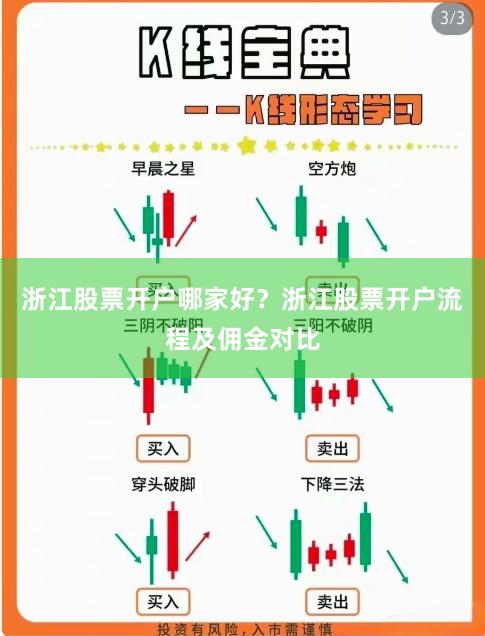 浙江股票开户哪家好?浙江股票开户流程及佣金对比