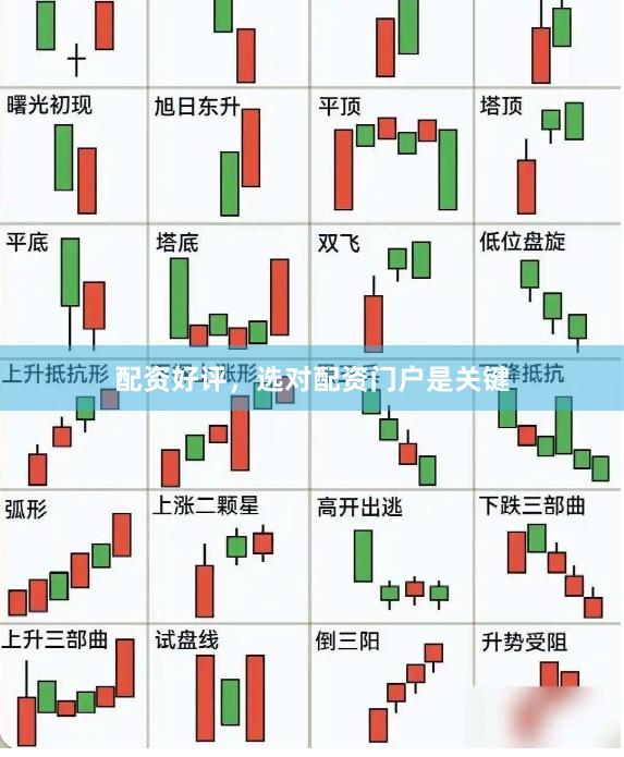 配资好评,选对配资门户是关键