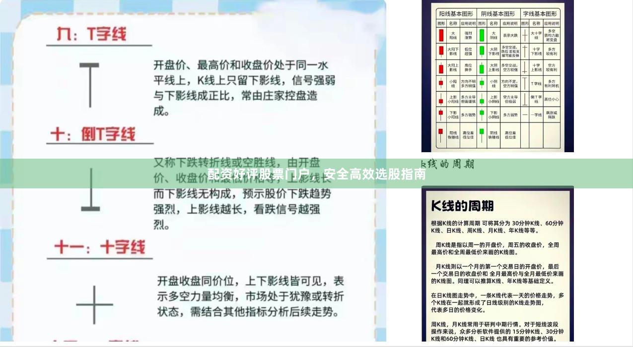 配资好评股票门户，安全高效选股指南
