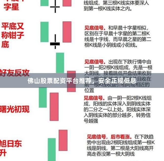 佛山股票配资平台推荐，安全正规低息